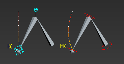 smartanim documentation help rigging animation toolkit 3ds max plugin ikfk ik fk solver