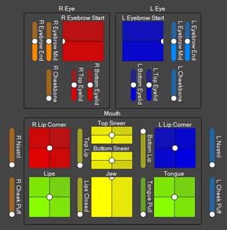 3ds max smartanim animation rig toolkit curve ik solver